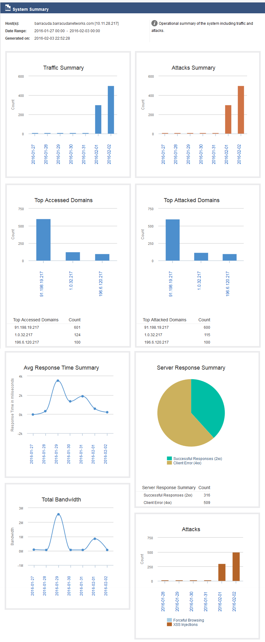 System Summary.png
